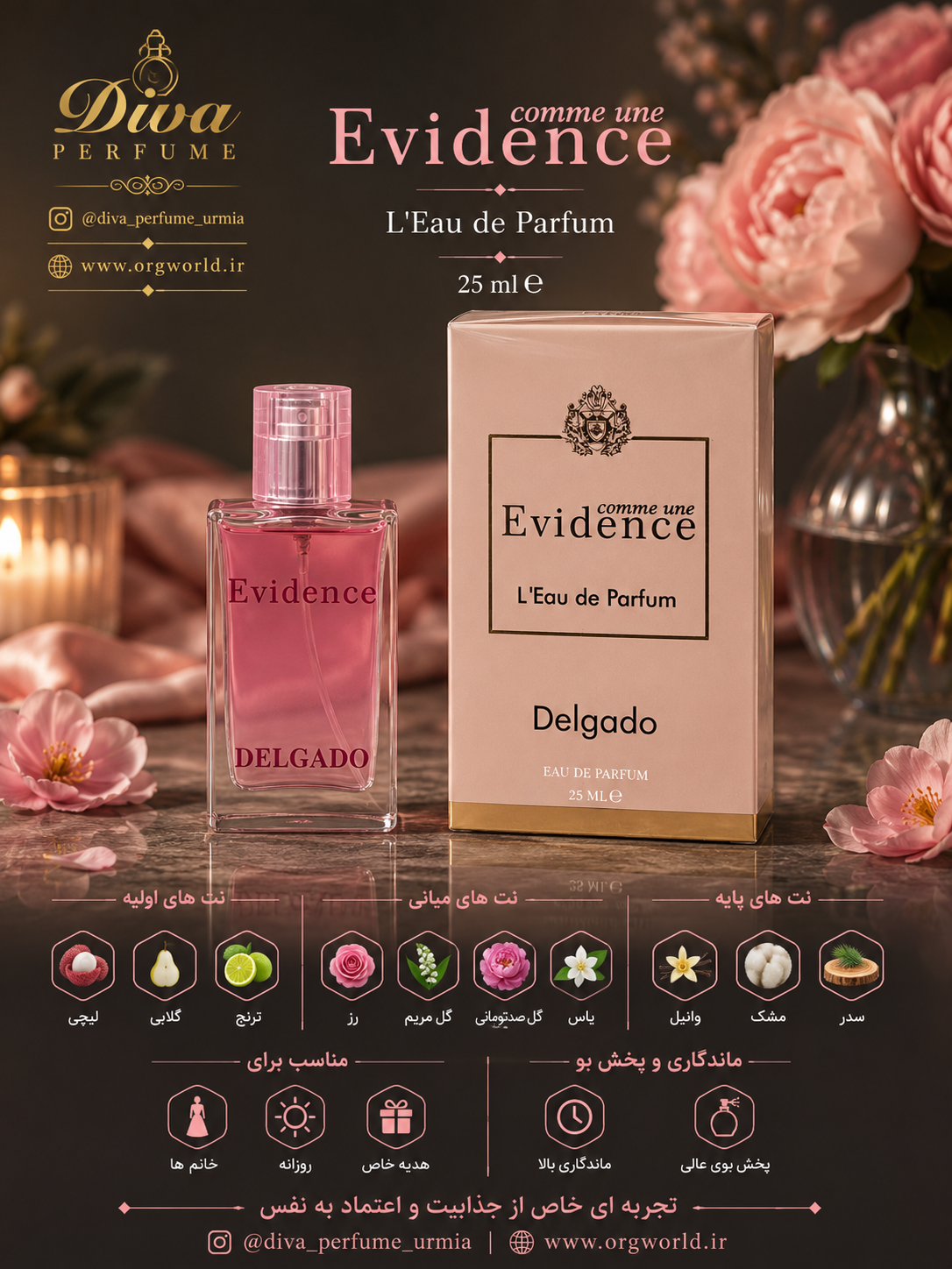 ادکلن مینیاتوری ادوپرفیوم  دلگادو اویدنس 25 میل