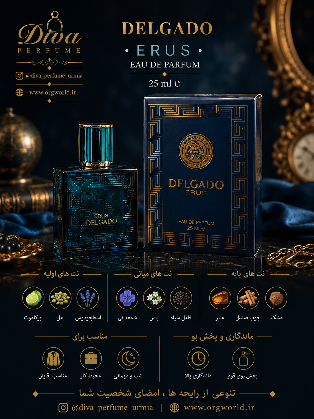 ادکلن مینیاتوری ادوپرفیوم  دلگادو اروس 25 میل