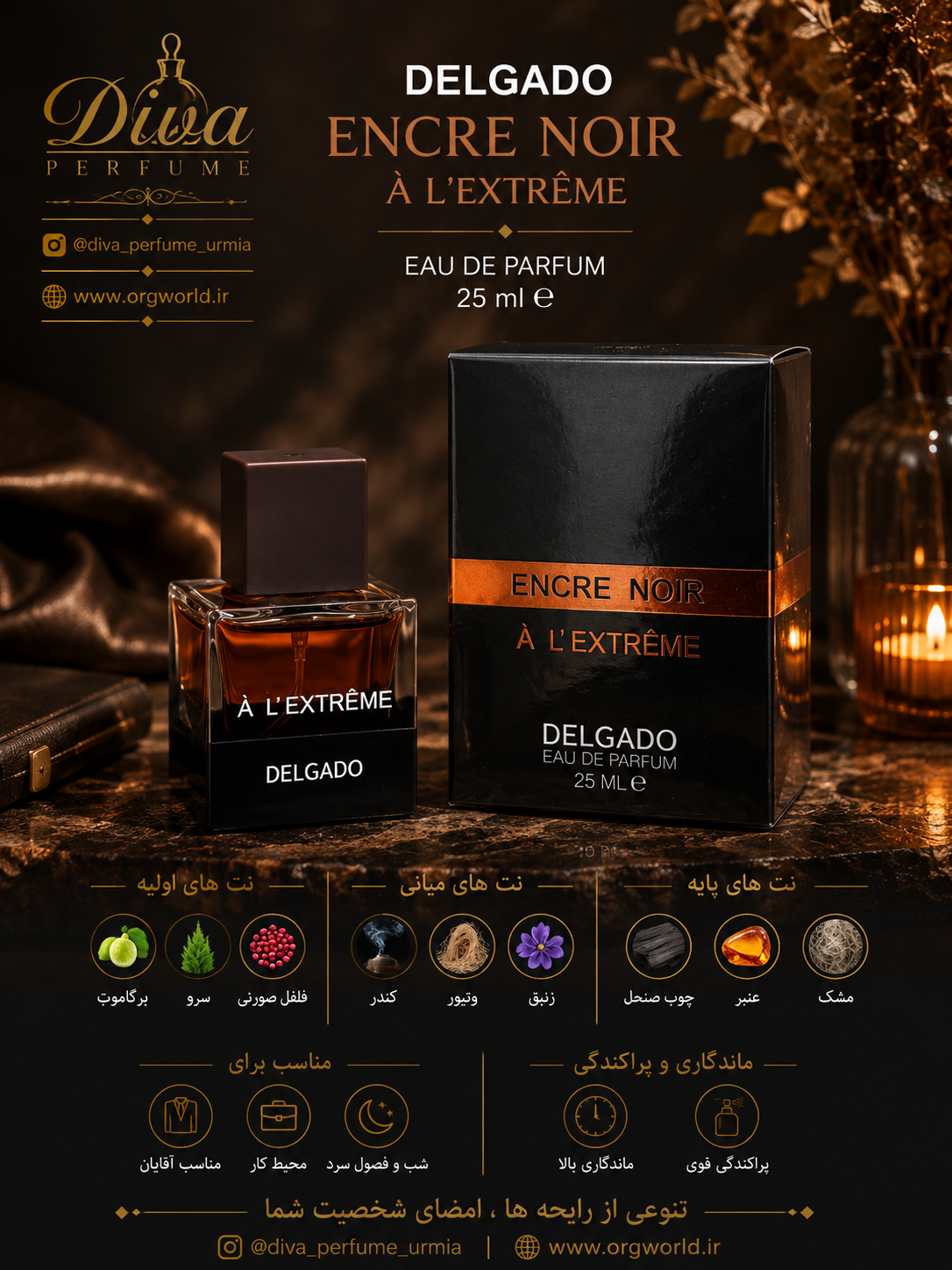 ادکلن مینیاتوری ادوپرفیوم  دلگادو انکر نویر اکستریم 25 میل
